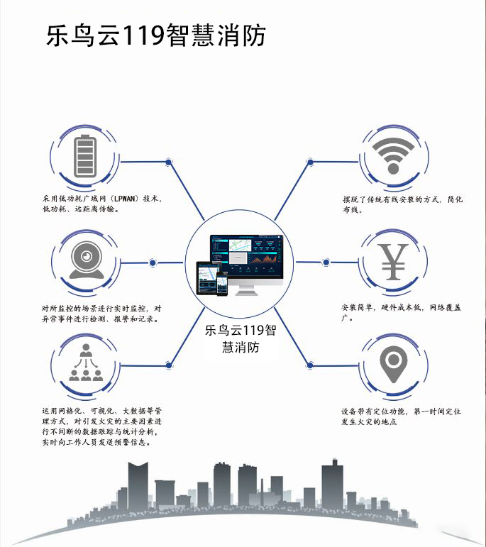 NBA2KOnline官网巨星5选2挑战赛等你来战